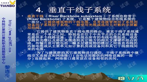 安全防范工程设计与施工技术讲座——综合布线系统与安防系统集成应用